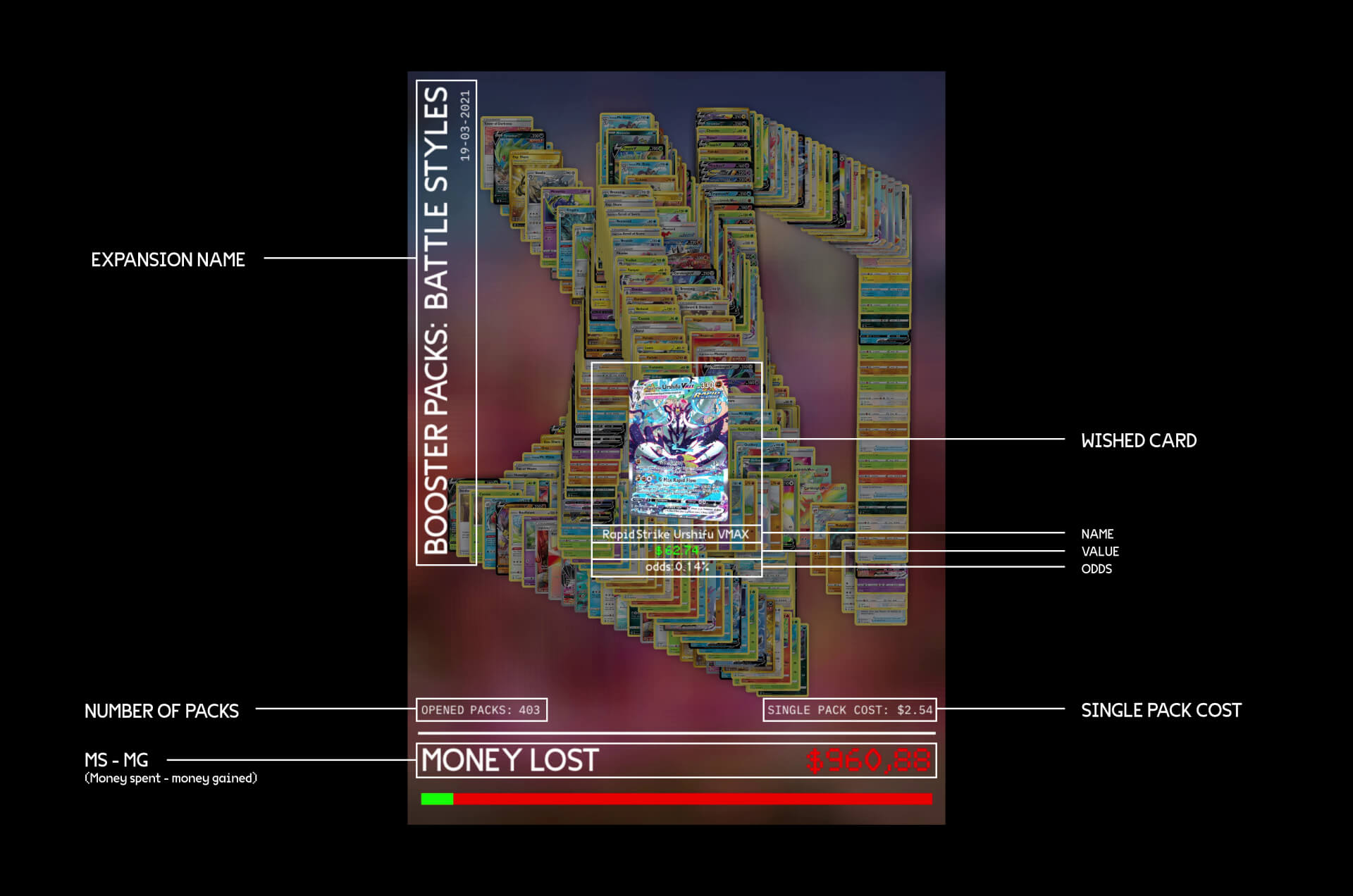 TCG_data.jpg