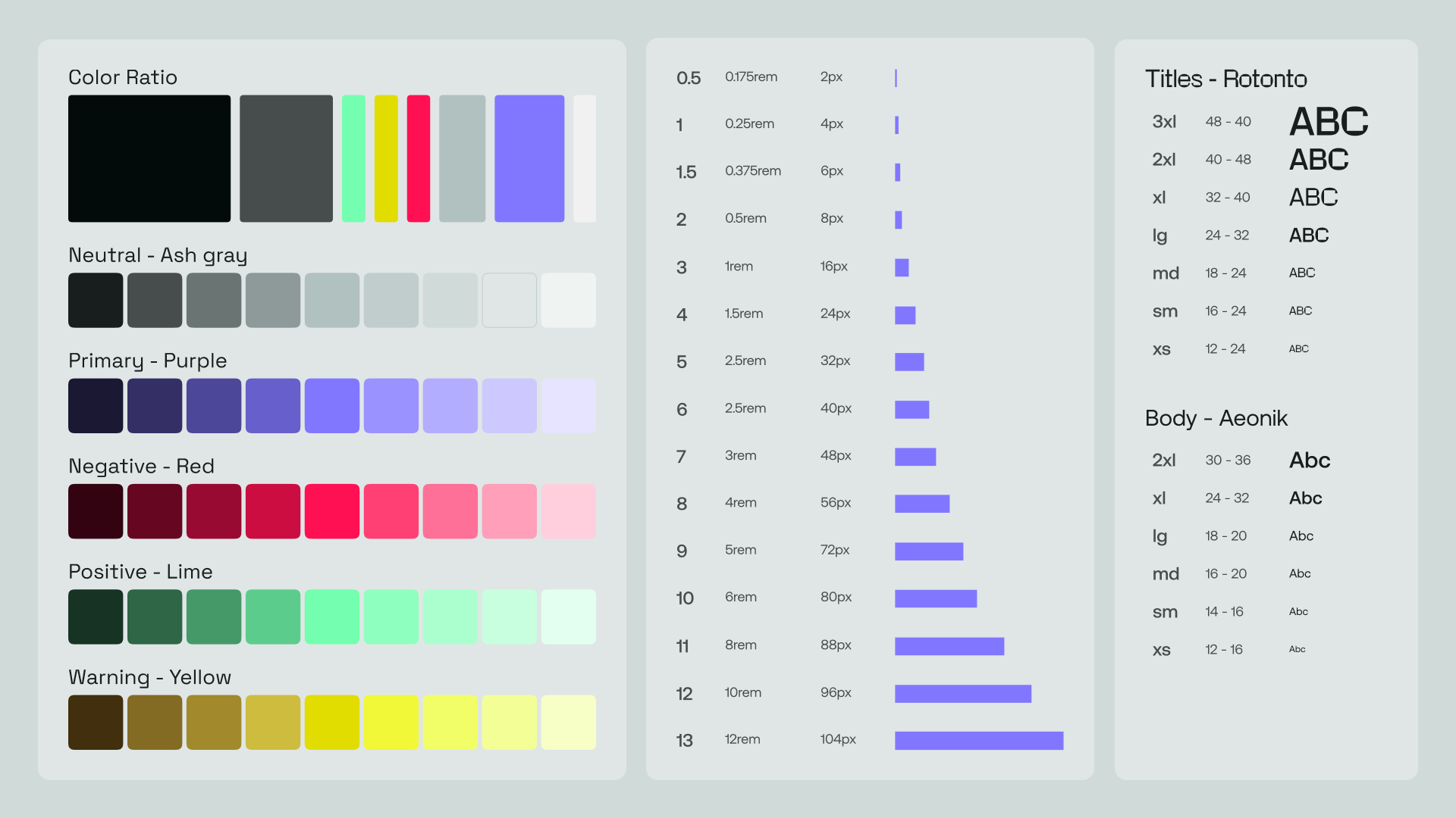 Smilee UI foundation tokens: colors, spacings and text styles